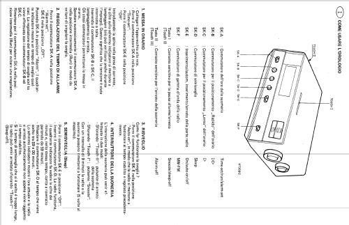 Electronic Clock Radio 7160 /15; Philips; Eindhoven (ID = 1614409) Radio