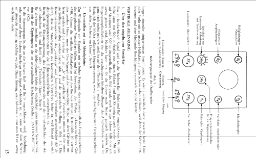 Elektronenstrahl-Oszillograph GM3159; Philips; Eindhoven (ID = 702929) Equipment