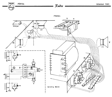 F5N12A; Philips; Eindhoven (ID = 2126598) Radio