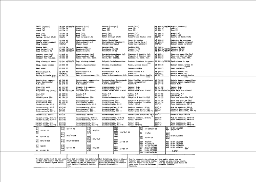 F5X12A /00; Philips; Eindhoven (ID = 42823) Radio