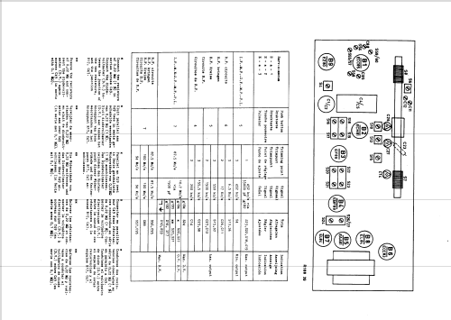 F5X12A /03 /05; Philips; Eindhoven (ID = 42839) Radio