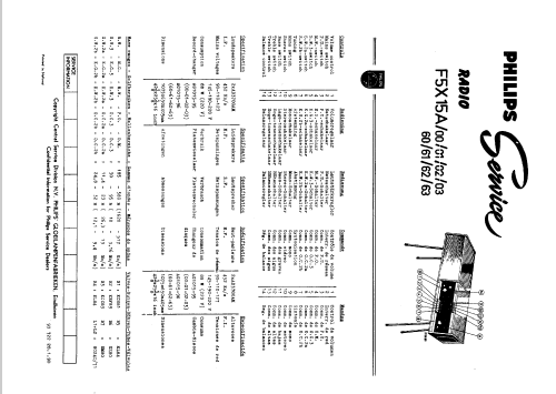 F5X15A /00 /03; Philips; Eindhoven (ID = 42803) Radio