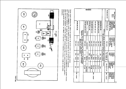 F5X35A /00 /01; Philips; Eindhoven (ID = 42048) Radio