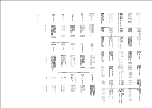 F5X35A /05 /06; Philips; Eindhoven (ID = 42062) Radio