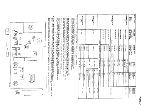 F5X52A /00; Philips; Eindhoven (ID = 42096) Radio