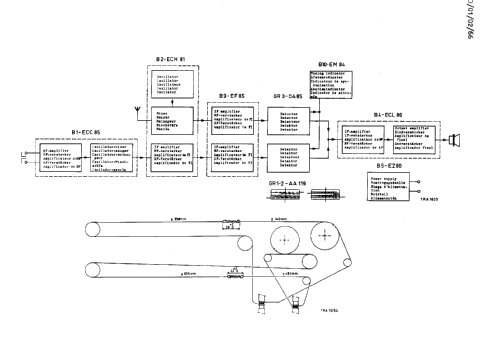 F5X52A /01; Philips; Eindhoven (ID = 42115) Radio