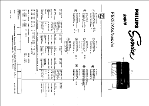 F5X52A /02 /66; Philips; Eindhoven (ID = 42122) Radio