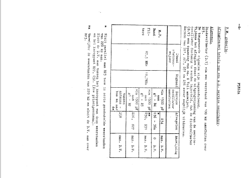 F5X62A; Philips; Eindhoven (ID = 43789) Radio