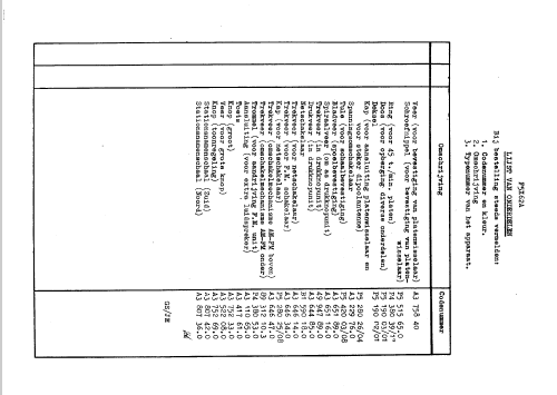 F5X62A; Philips; Eindhoven (ID = 43806) Radio