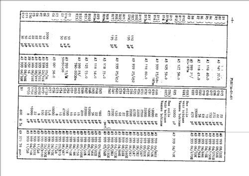 F5X67A /61; Philips; Eindhoven (ID = 42158) Radio