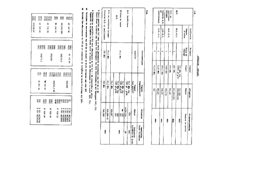 F5X73A /00; Philips; Eindhoven (ID = 42203) Radio