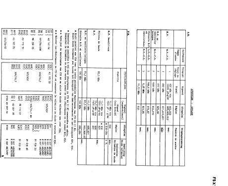 F5X74A; Philips; Eindhoven (ID = 890297) Radio