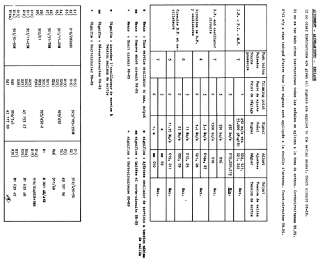 F5X77A; Philips; Eindhoven (ID = 810474) Radio