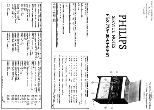 F5X77A; Philips; Eindhoven (ID = 810477) Radio