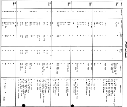 F5X77A; Philips; Eindhoven (ID = 810479) Radio