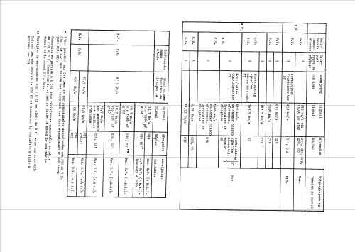 F5X83A; Philips; Eindhoven (ID = 46096) Radio