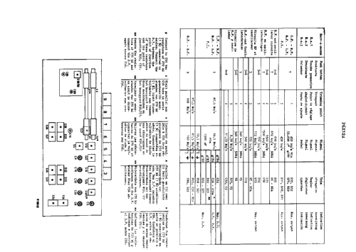 F6X12A /00 /02; Philips; Eindhoven (ID = 42168) Radio