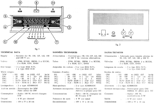 F6X15A; Philips; Eindhoven (ID = 724633) Radio