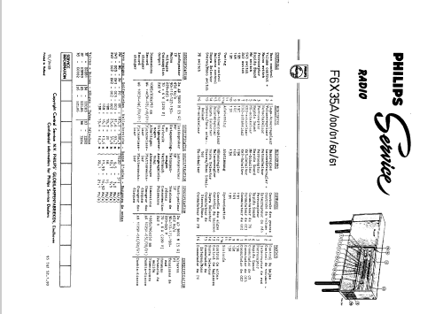 F6X35A /00 /01; Philips; Eindhoven (ID = 43363) Radio