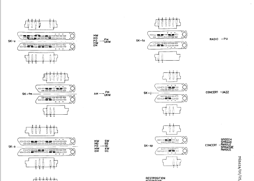 F6X42A /00; Philips; Eindhoven (ID = 43473) Radio