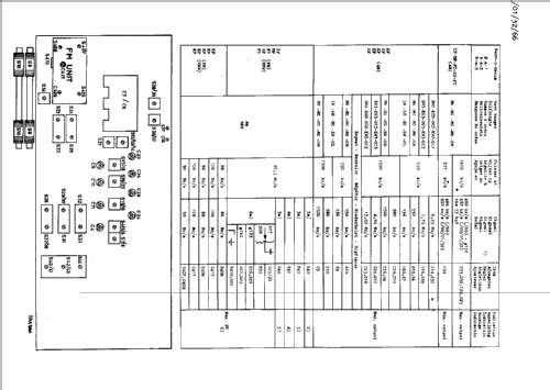 F6X52A /00; Philips; Eindhoven (ID = 41917) Radio