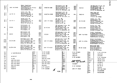 F6X52A /00; Philips; Eindhoven (ID = 41919) Radio