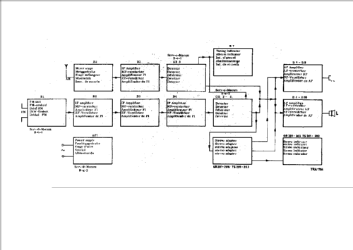 F6X52A /00; Philips; Eindhoven (ID = 41931) Radio