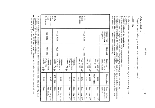 F6X61A /01; Philips; Eindhoven (ID = 2568018) Radio