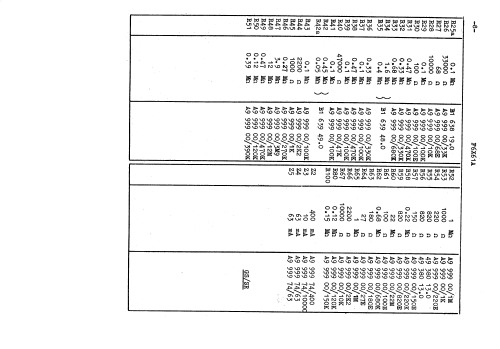 F6X61A /01; Philips; Eindhoven (ID = 2568024) Radio