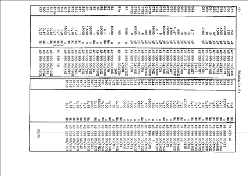 F6X66A /01; Philips; Eindhoven (ID = 41864) Radio