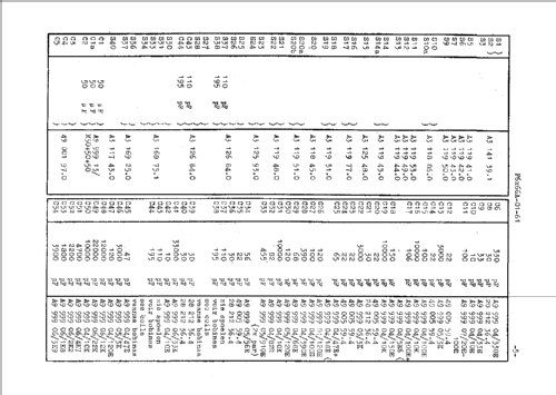 F6X66A /61; Philips; Eindhoven (ID = 41878) Radio