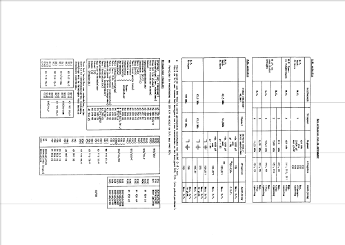 F6X70A; Philips; Eindhoven (ID = 46152) Radio