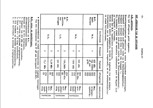 F6X80A /01; Philips; Eindhoven (ID = 46172) Radio