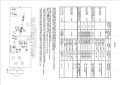 F6X90A; Philips; Eindhoven (ID = 46201) Radio