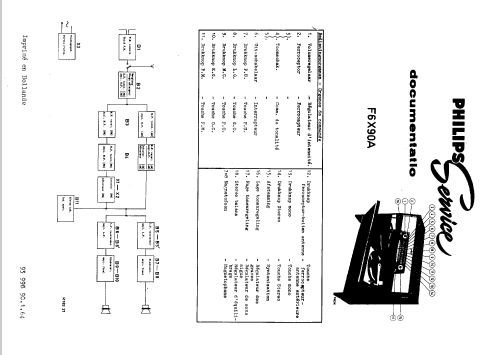 F6X90A; Philips; Eindhoven (ID = 46203) Radio