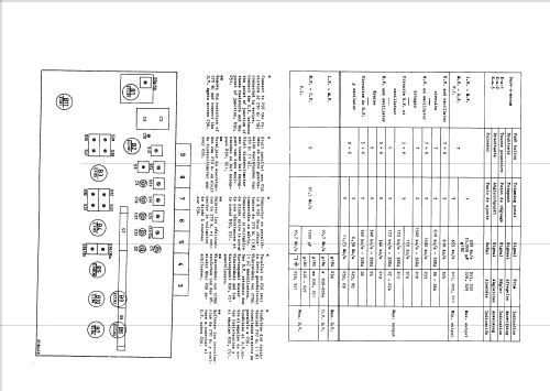 F6X92A /01; Philips; Eindhoven (ID = 46214) Radio