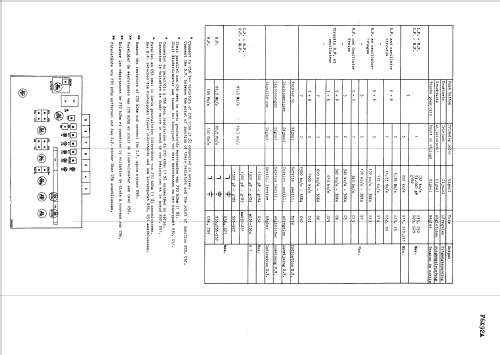 F6X92A; Philips; Eindhoven (ID = 46206) Radio