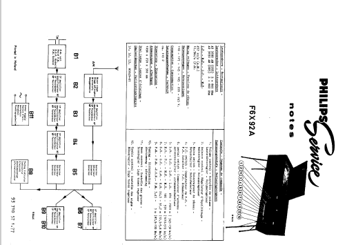 F6X92A; Philips; Eindhoven (ID = 46211) Radio