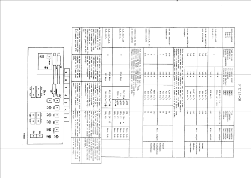 F7X12A /00; Philips; Eindhoven (ID = 43251) Radio