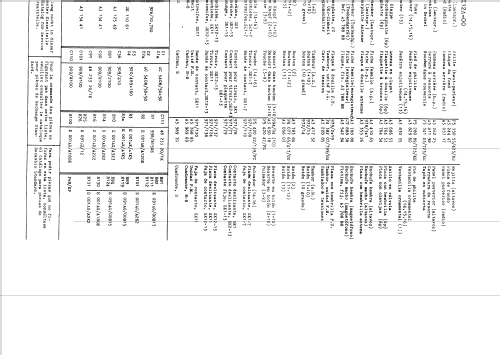 F7X12A /00; Philips; Eindhoven (ID = 43261) Radio