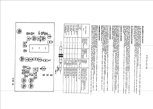 F7X15A /00; Philips; Eindhoven (ID = 43691) Radio