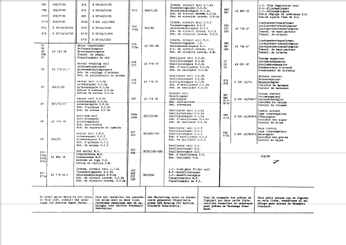 F7X15A /60; Philips; Eindhoven (ID = 43710) Radio