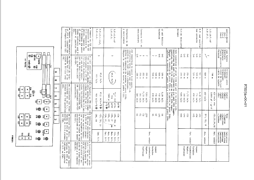 F7X23A /00; Philips; Eindhoven (ID = 43741) Radio