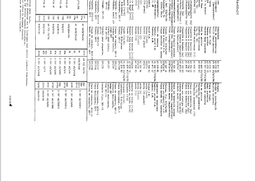 F7X23A /00; Philips; Eindhoven (ID = 43749) Radio