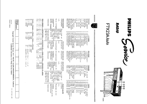 F7X23A /00; Philips; Eindhoven (ID = 43750) Radio