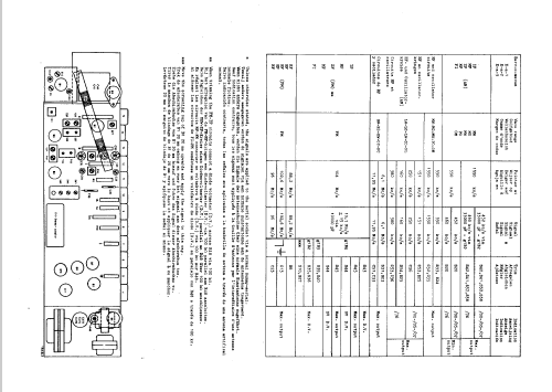 F7X31A /00; Philips; Eindhoven (ID = 42512) Radio