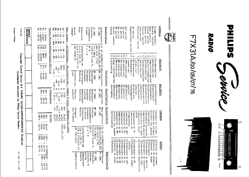 F7X31A /00; Philips; Eindhoven (ID = 42519) Radio