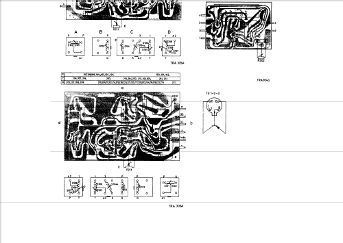 F7X32A /00 /02; Philips Belgium (ID = 42549) Radio