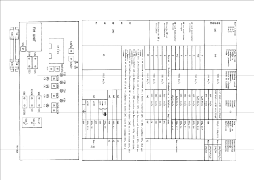 F7X32A /16 /38 /54; Philips; Eindhoven (ID = 42564) Radio