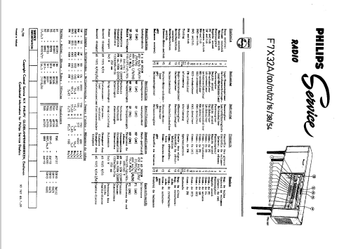 F7X32A /16 /38 /54; Philips; Eindhoven (ID = 42578) Radio